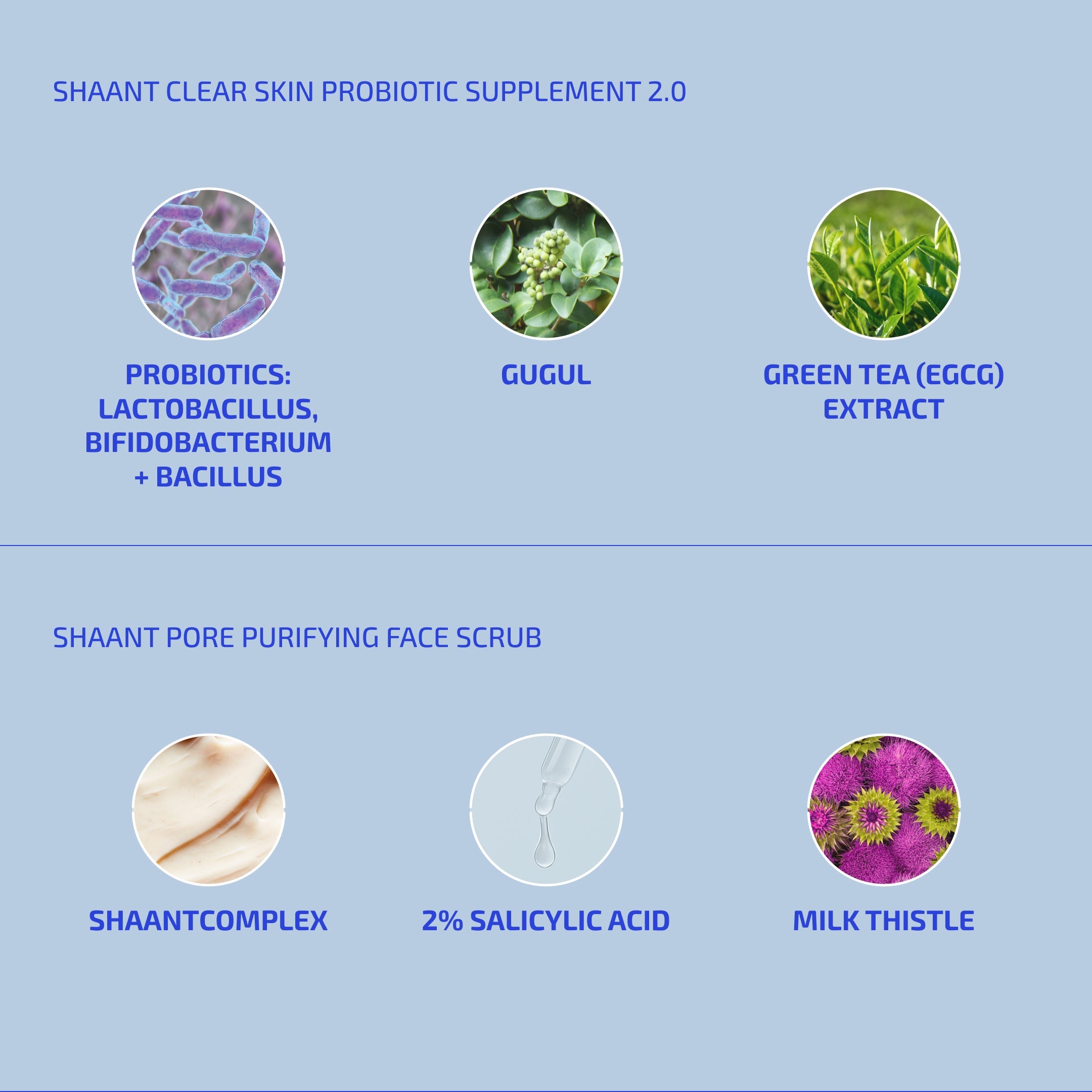 Complete Acne Treatment System – Full Clear Skin Routine with Probiotic (60-DAY, 18+)