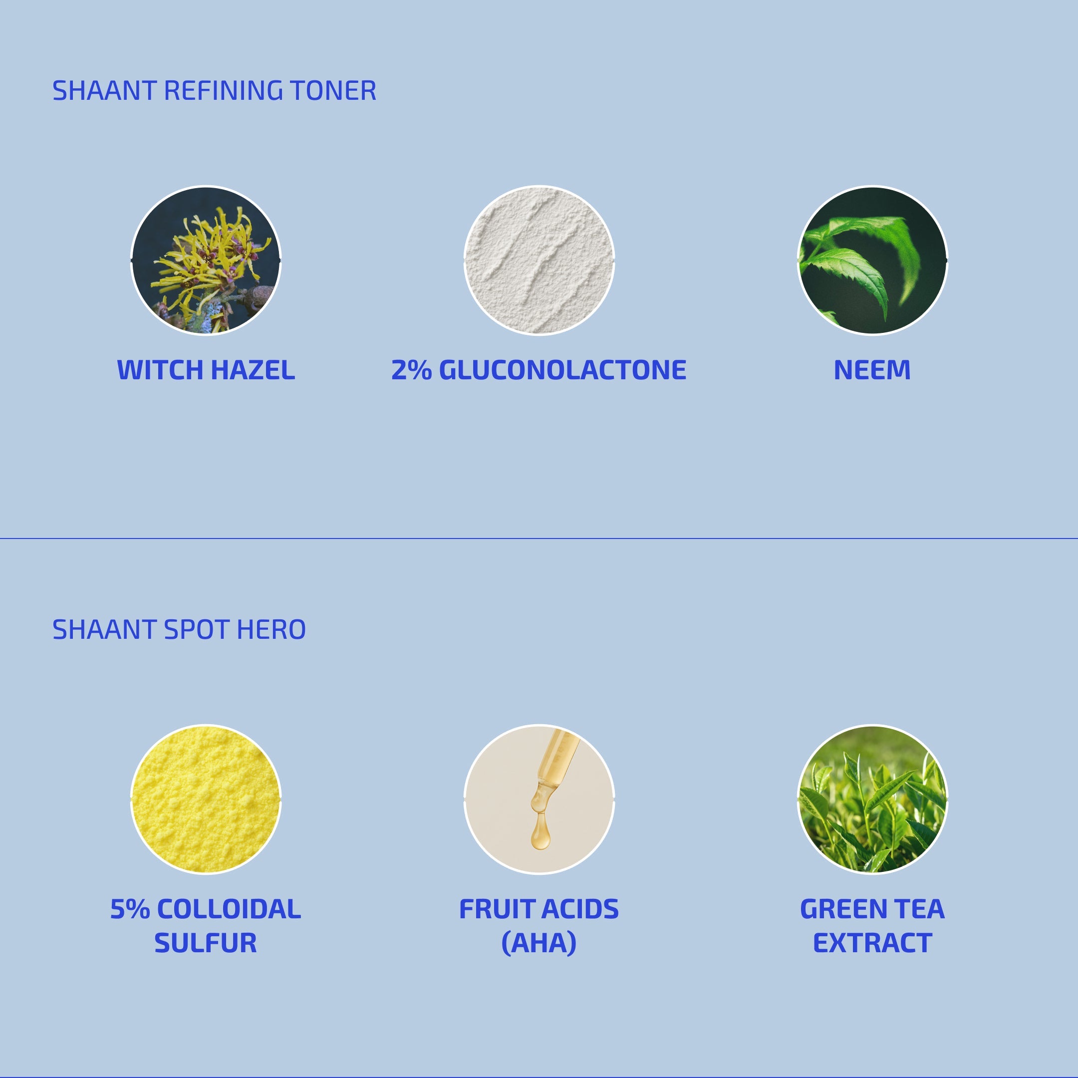 Complete Acne Treatment System – Full Clear Skin Routine with Probiotic (60-DAY, 18+)