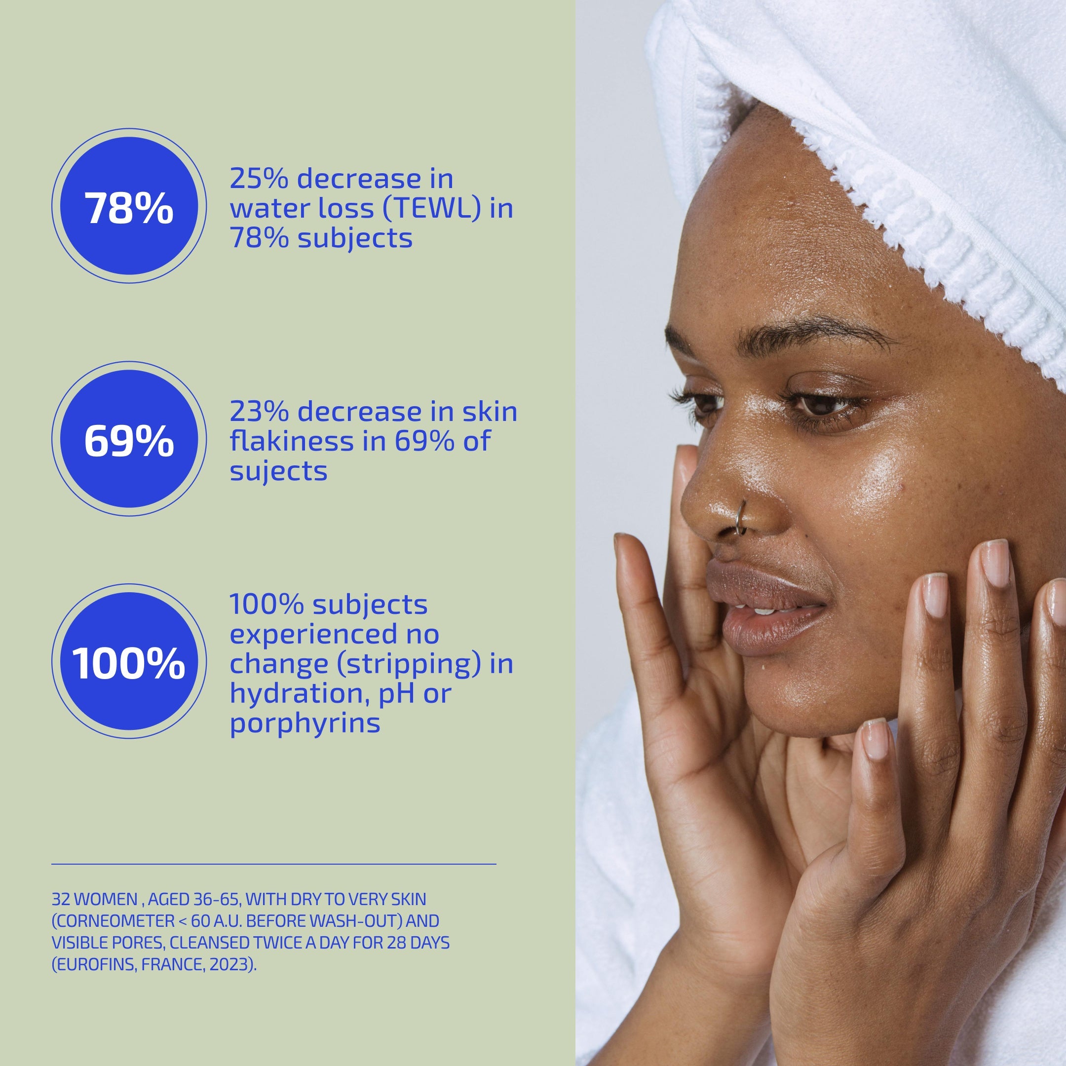 Bia Gentle Cleansing Oil 2.0 (3+ months)