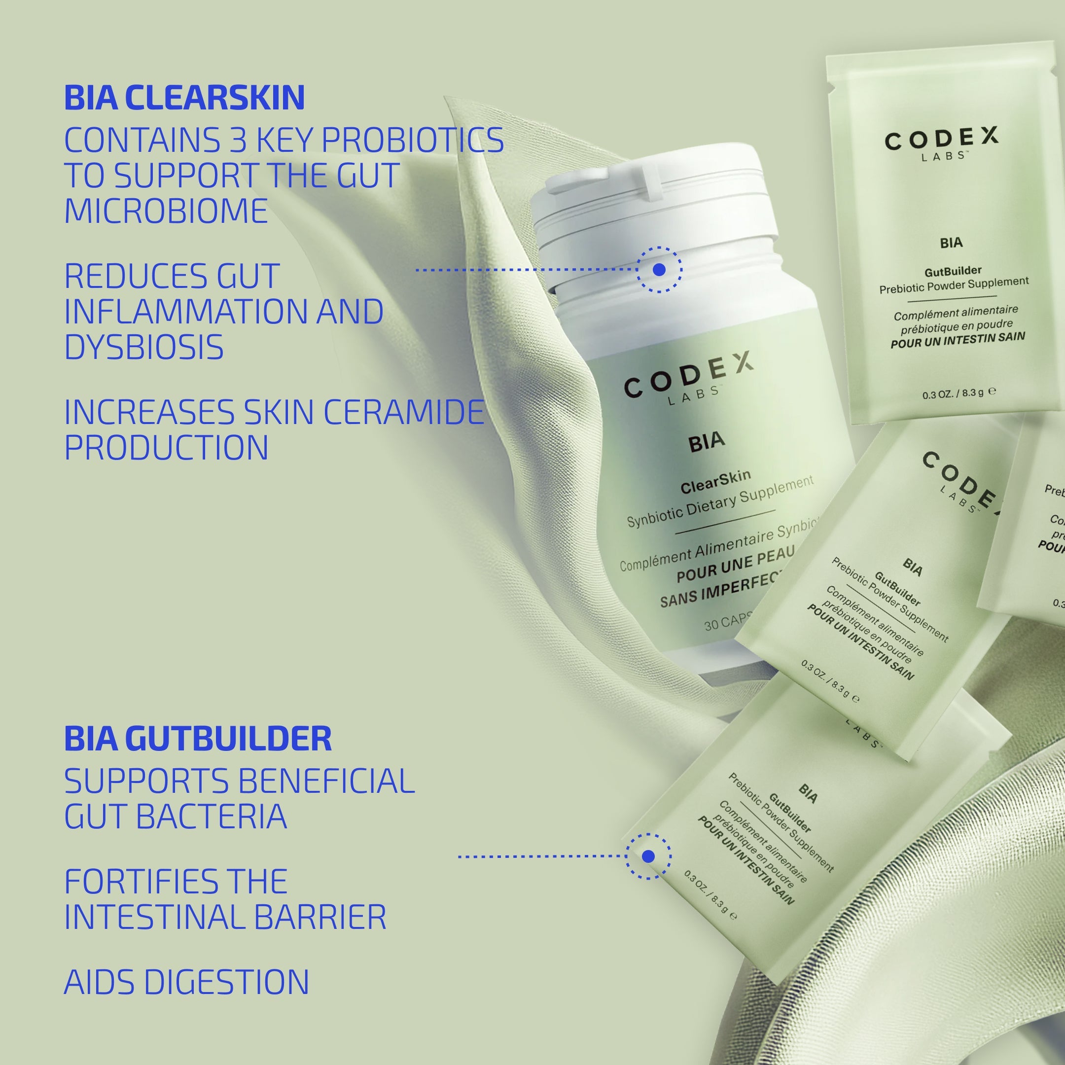 Gut & Skin Barrier Support Bundle – Prebiotic + Probiotic for Eczema-Prone Skin (Age: 12+)