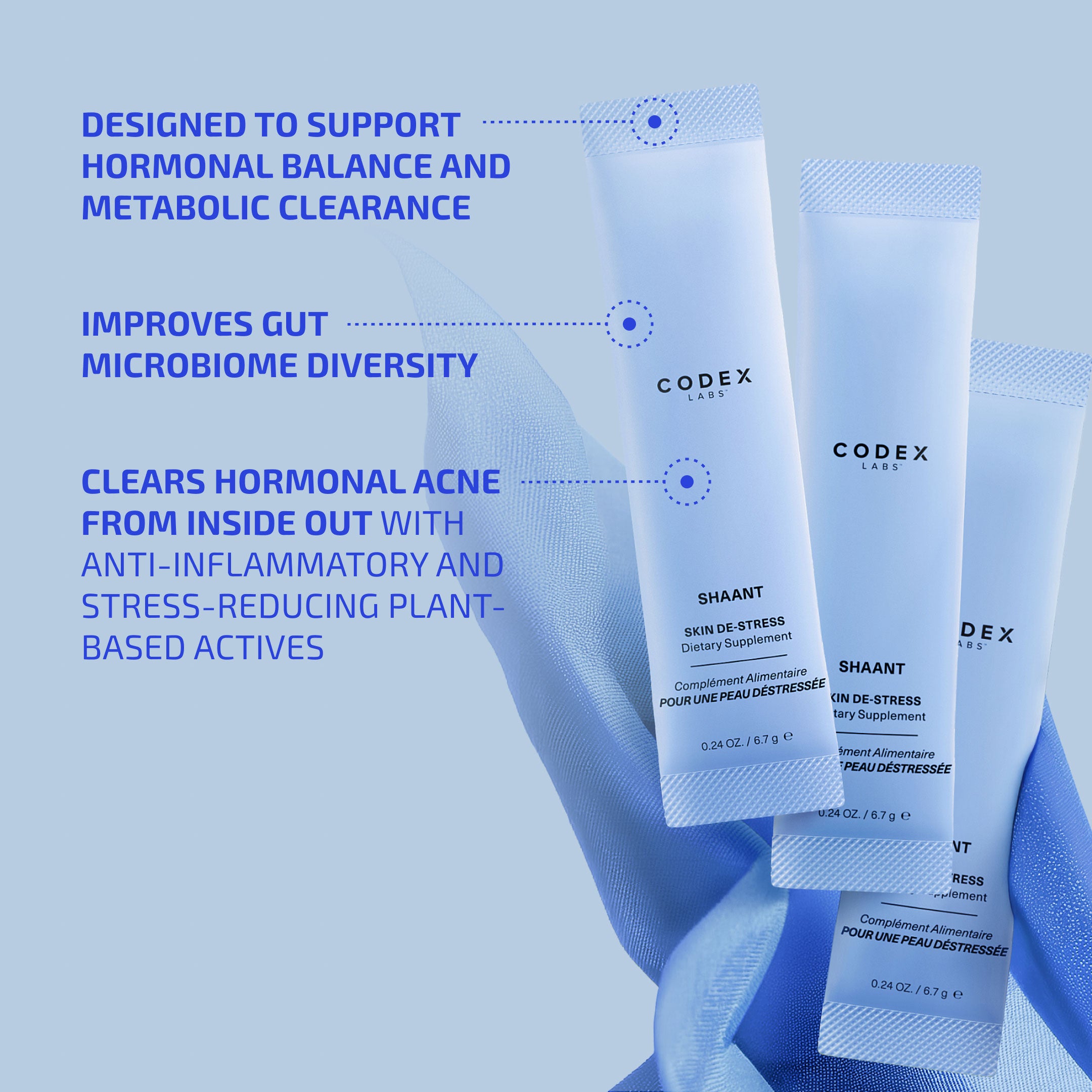 Hormonal Acne System